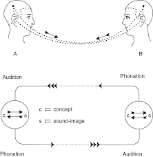 A wide variety of island kitchen hoods options are available to you, such as electric, vehicle power supply, and gas. Discourse Materialities And Embodiment Part Iii The Cambridge Handbook Of Discourse Studies