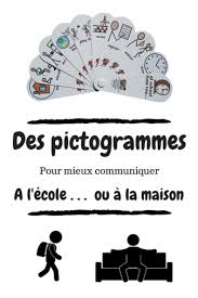 Des Pictogrammes Pour Mieux Communiquer A L Ecole Et A La Maison Pictogramme Pictogramme Enfant Education Bienveillante