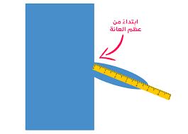 هل حجم قضيبك الذكري طبيعي وما هي أهم حالات صغر القضيب