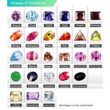 Shape Chart Cubic Zirconia Synthetic Ruby Sapphire Spinel