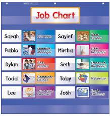 Class Jobs Pocket Chart Gr K 5 Tf 5103