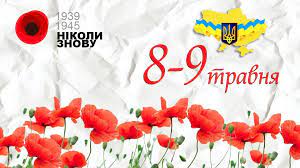 Які церковні свята 8 травня 2020 року в україні, хто народився 8 травня, день ангела 8 травня, народні прикмети 8 травня. Tzuptb 4ejeysm