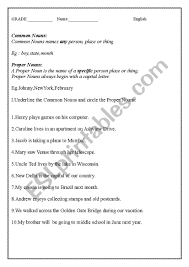 Understanding the parts of speech is fundamental to there are many types of nouns such as common and proper, singular and plural, and abstract and concrete. English Worksheet On Common Proper Nouns And Demonstrative Pronouns Esl Worksheet By Parina