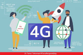 Combo sakti telkomsel bisa didapatkan melalui dial *363#, mytelkomsel dan counter terdekat. Telkomsel Tawarkan Paket Kuota Belajar 10gb Hanya Rp10 Begini Caranya
