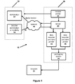 Take a sneak peak at the movies coming out this week (8/12) 'the boss baby: Us8285083b2 System For Remotely Generating And Distributing Dicom Compliant Media Volumes Google Patents
