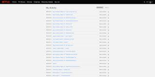 Contains printable sheet music plus an interactive, downloadable digital sheet music file. Lawyers Guns Money Chords Earn Money Mobile
