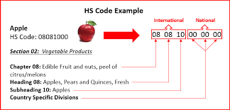 This website will allow users browse through its various goods codes, which are laid out in 21 sections. What Is Hs Code Gce Logistics