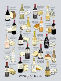 6 Tips On Pairing Wine And Cheese Wine Cheese Pairing