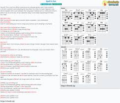 Chord Spell It Out Gavin Degraw Tab Song Lyric Sheet Guitar Ukulele Chords Vip