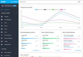 You do not require any to be able to understand its functions better, be sure to check this android spy app's free live demo. Top 5 Free Undetectable Android Spy Apps Of 2021 All In One Monitoring Software