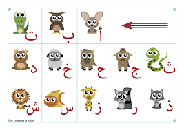 Dreaming In Arabic Animals Alphabet Poster Animal Alphabet Animal Posters Alphabet