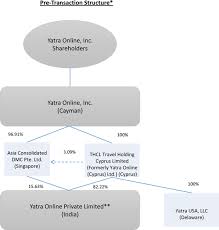 Before you install opera 64 offline installer free download you need to know if your pc meets recommended or minimum system application type F 4 A 1 V452171 F4a Htm F 4 A As