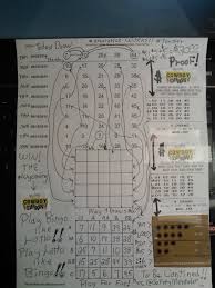 Jerry Rome Bass Safetymentalst Twitter Winning Lottery Numbers Lottery Numbers Play Lotto
