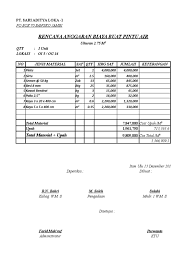 September 11, 2012 1 min read. Rab Pintu Air Irigasi