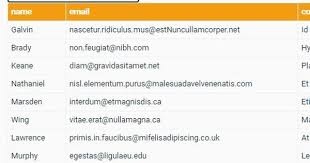 Versatile Data Table Jquery Plugin For Bootstrap Bstable Data Table Jquery Plugins
