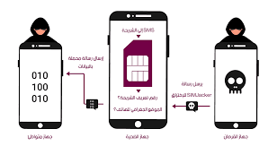 هل يمكنني أداء المهام بدون اتصال بالإنترنت؟ هل تستخدم premise الكثير من البيانات الخلوية؟. Numero Esim App ÙƒÙŠÙÙŠØ© Ø§Ø®ØªØ±Ø§Ù‚ Ø§Ù„Ø¬ÙˆØ§Ù„ Ø¹Ù† Ø·Ø±ÙŠÙ‚ Ø§Ù„Ø±Ù‚Ù… Ø§Ù„Ø®Ø§Øµ Ø¨Ùƒ ÙˆÙƒÙŠÙ ØªØ­Ù…ÙŠ Ù†ÙØ³Ùƒ