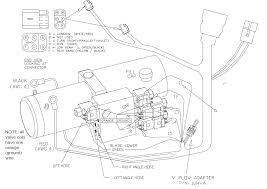 Many people can read and understand schematics called. Diagram Boss Snow Plow Diagram Full Version Hd Quality Plow Diagram Diagramaplay Gotoeco It