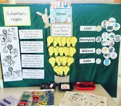 Pin Auf Schule