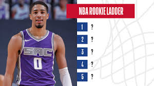 Find out here with espn.com's nba season leaders, ranked by espn player rating systems. 2020 21 Nba Rookie Ladder Who Is The Early Front Runner For Rookie Of The Year Nba Com Canada The Official Site Of The Nba