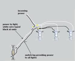 Black wire = power or hot wire white wire = neutral bare copper = ground. Oo 6258 Wiring Diagram For Single Light And Switch Download Diagram