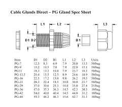 pg 21 cable gland