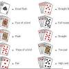 Lo mejor de estos juegos con cartas de poker es que no solo requieren muy poco tiempo para jugarlos, sino que además. 1