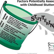 The speech and language therapy guide ebook. Pdf Treating Preschool Children Who Stutter Description And Preliminary Evaluation Of A Family Focused Treatment Approach