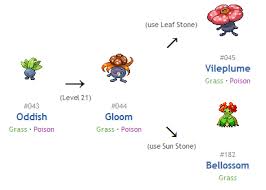 oddish evolve chart for brave