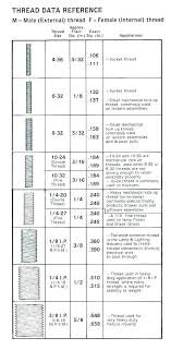 Microwave Standard Dimensions Apdrone Co