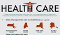 Department Of Education Private Health Insurance