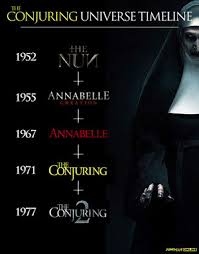 There are a great deal of scenes where pictures of 'the nun' are kind of there, yet additionally kind of not. The Nun 2018 Sinhala Subtitles à· à¶´à¶½à¶­ à¶šà¶± à¶º à¶» à¶¸à¶º à·ƒ à¶œà·€ à¶± à¶»à·„à·ƒ à·ƒ à¶º à·ƒ à·„à¶½ à¶‹à¶´à·ƒ à¶»à·ƒ à·ƒà¶¸à¶Ÿ à¶¶à¶º à·ƒ à¶š à¶´ à·ƒ à·„à¶½ à¶± à·ƒ à·„à¶½ à¶‹à¶´à·ƒ à¶»à·ƒ à·€ à¶¶ à¶…à¶©à·€ à¶º Sinhala Subtitles