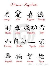 Calligraphy Alphabet Chinese Alphabet Symbols Word Tattoos Chinese Symbol Tattoos Chinese Symbols