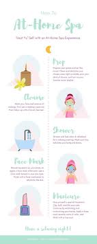 How To At Home Spa Night Spa Night Diy Spa Day Home Spa