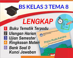Buku K13 Sd Kelas 3 Tema 8 Praja Muda Karana For Android Apk Download