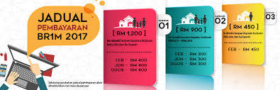 Jadual bayaran brim masuk bank. 2018 Br1m ä¸€é©¬æ´åŠ©é‡'faq å¸¸è§é—®é¢˜
