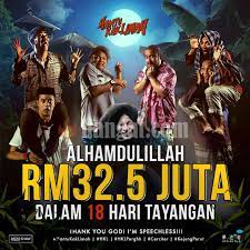 The statistics on international films' box office in malaysia has started in 2008. 10 Filem Tempatan Yang Mendapat Kutipan Tertinggi Sepanjang Zaman