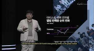 Seventeen like seventeen 2015 concert light stick. Thread By Emarieyyehoshi Seventeen The Next Global Superstar Bighit Corporate Briefing With The Community Pledis 17 ì¸ë¸í´ Seventeen