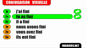 J'ai fini mon mois de vacances. Conjugaison Indicatif Passe Compose Verbe Finir Youtube