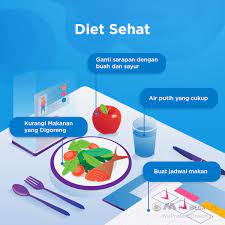 Sangat penting untuk menjaga berat badan yang sehat seiring bertambahnya usia. 8 Cara Diet Sehat Untuk Menurunkan Berat Badan