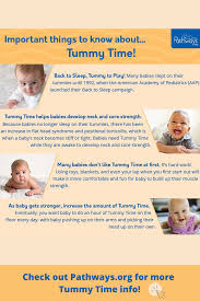 Pin On Tummy Time
