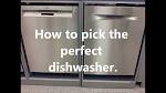 Dishwasher Ratings in 20Awards by Canstar Blue