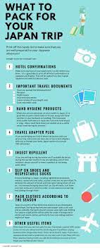 Check Out This Super Useful Guide On What To Pack For Your Trip To Japan Japan Travel Tokyo Japan Travel Japan Travel Guide