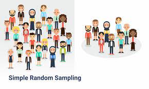 Probability Sampling Definition Methods And Examples