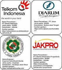 Kunci Jawaban Halaman 79 80 82 83 84 Tema 8 Kelas 5 Di 2021