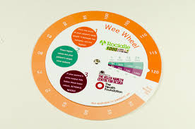 wheel charts whitney woods