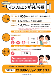 インフルエンザ予防接種のご案内 2020年 2021年 ちばなクリニック