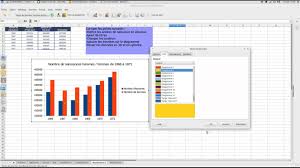 Libreoffice Calc Diagramme Exercice 7 Youtube
