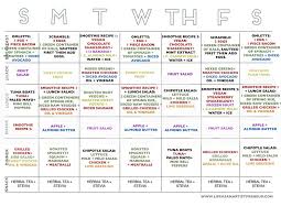 Https Paleo Diet Menu Blogspot Com Paleodiet How To Do The 21 Day Fix Paleo Your Questions Answered 21 Day Fix Meal Plan 21 Day Fix 21 Day Fix Meals