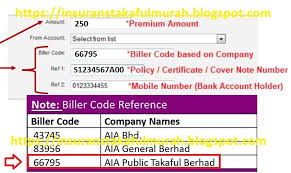 Bank merger list 2021 india: Cara Bayar Takaful Aia Guna Jompay