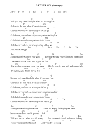 Christmas is celebrated every 25th of december. Let Her Go Passenger Guitar Chords